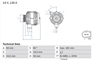 BOSCH BX ΔΥΝΑΜΟ MERCEDES    BOSCH    0 986 047 530