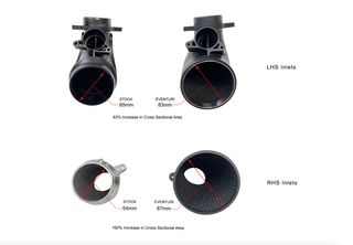 EVENTURI CARBON σύστημα εισαγωγής αέρος BMW M2 M3 M4 CS CSL G8X-thumb-3