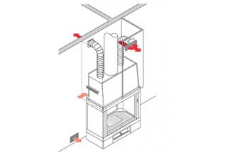 Edilkamin Kit Due Αεραγωγού για Kubicalor Ecostar/Piana/Sprint Λευκό