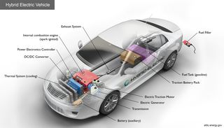 ΕΠΙΣΚΕΥΗ ΜΠΑΤΑΡΙΩΝ HYBRID ΑΝΑΚΑΤΑΣΚΕΥΗ ME 2 ΧΡΟΝΙΑ ΓΡΑΠΤΗ ΕΓΓΥΗΣΗ ΑΠΟ ΤΟΝ ΚΑΤΑΣΚΕΥΑΣΤΗ.