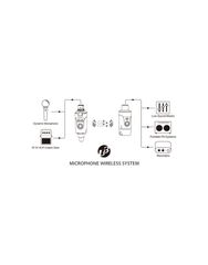 XVIVE U3 Wireless Dynamic Microphone Transceiver System Set Plug-On - Xvive-thumb-3
