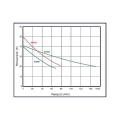KRAFT ΑΝΤΛΙΑ ΑΥΤΟΜΑΤΗΣ ΑΝΑΡΡΟΦΗΣΗΣ 1100 W (63502)