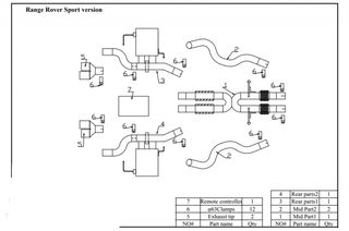 FULL Exhaust System Suitable for Range Rover Sport L494 (2014-2017) with Valvetronic-thumb-14