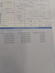 Toyota Corolla 2008 ΑΝΤΑΛΛΑΓΕΣ ΔΕΚΤΕΣ-thumb-24