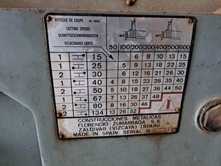 Πλάνη ευθύγραμμη για σφυνόδρομους σε εσωτερικά δαχτυλίδια και ευθύγραμμές επιφάνειες -thumb-1