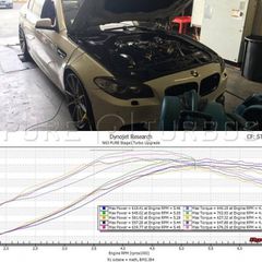 N63/N63tu Stage 1 Turbos-thumb-1