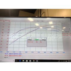 C63 Pure 900 Turbo-thumb-1