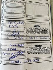 Pickup - Αγροτικό Ford 2017 Ford Ranger ΔΙΠΛΟΚΑΜΠΙΝΟ 3.2 TDCi Wildtrak 4x4-thumb-77