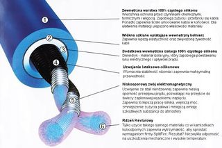 ΣΕΤ ΜΠΟΥΖΟΚΑΛΩΔΙΑ SPLITFIRE VAG WS0372-thumb-2