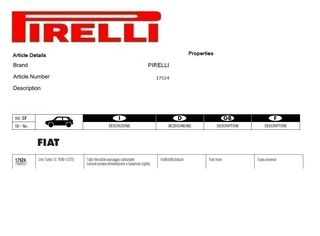 ΣΩΛΗΝΑΣ (ΜΑΡΚΟΥΤΣΙ) ΚΑΥΣΙΜΟΥ FIAT UNO (PIRELLI)-thumb-2