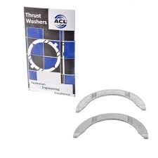 Thrustwasher set