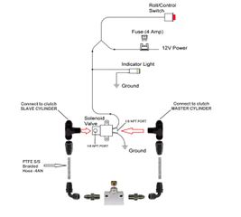 Launch Control Device With Button-thumb-1
