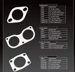 2.25" Flange Gasket, 2 Bolt (Narrow)