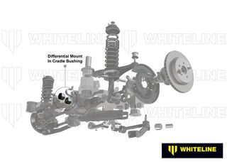 Differential Mount - Bushing Kit-thumb-1