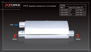 3″ SINGLE-SIDE IN, DUEL SIDE OUT, 6″ X 10″ OVAL MUFFLER