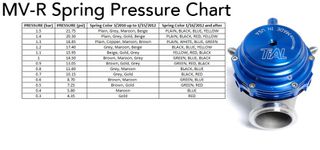 38mm .4 spring-thumb-2