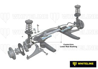 Front Control Arm Lower - Inner Rear Bushing Kit-Single Offset-thumb-1