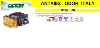 Εμβολοφόρα αντλία πλυστικών UDOR PNC 11/11