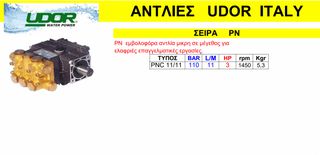 Εμβολοφόρα αντλία πλυστικών UDOR PNC 11/11