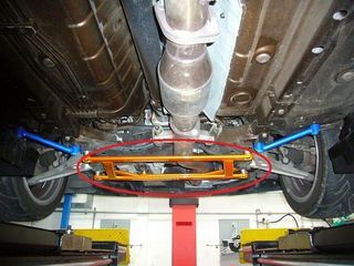 Υποπλαίσιο Εμπρός της Summit/Swave για Mitsubishi EVO VII/VIII (MBFM0101FL)