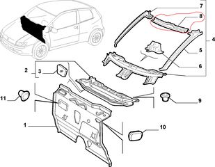 ΤΡΑΒΕΡΣΑ ΟΡΟΦΗΣ ΕΜΠΡΟΣ ΓΝΗΣΙΑ FIAT PUNTO 188 1999-2010