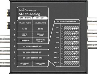 BLACKMAGIC DESIGN Mini Converter - SDI to Audio - BLACKMAGIC