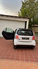 Smart ForTwo 2020-thumb-1