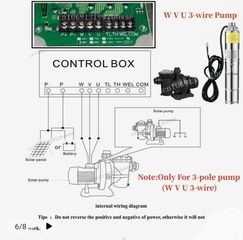 Controller -thumb-2