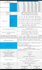 MPPT ΡΥΘΜΙΣΤΗ 60Α και για Lithium battery -thumb-2