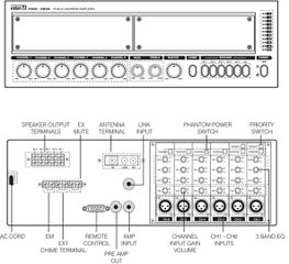 INTER-M PAM-340A Mixer/Amplifier 340W (RMS) - InterM-thumb-2
