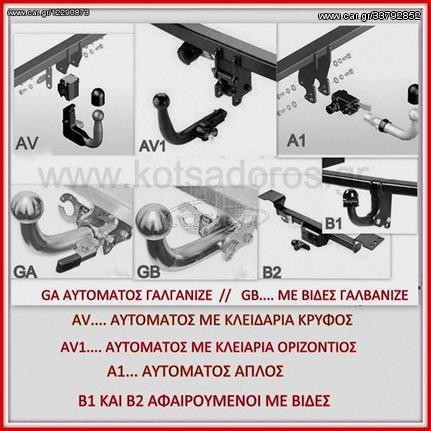 NISSAN   ΚΟΤΣΑΔΟΡΟΙ ,ΔΩΡΕΑΝ ΤΟΠΟΘΕΤΗΣΗ ΣΤΟΥΣ ΑΥΤΟΜΑΤΟΥΣ ΚΟΤΣΑΔΟΡΟΥΣ.ΕΩΣ 3 ΑΤΟΚΕΣ ΔΟΣΕΙΣ.