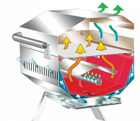 GRILL MAGMA CHEF MATE GAS 22.9 x 45.7cm