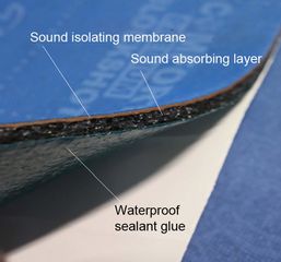 Comfort Mat Blockshot 8mm-thumb-1