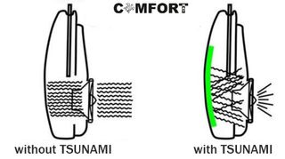 Comfort Mat Tsunami 18mm-thumb-2
