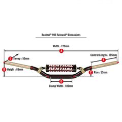 Renthal Twinwall Handlebar Type 993