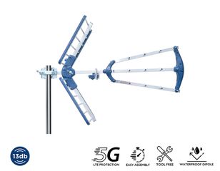 Edision TALOS ΚΕΡΑΙΑ 13db 5G 21-48
