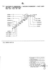 ΦΛΑΤΖΑ ΒΑΛΒΙΔΑΣ REED ΓΙΑ VESPA-PK-XLS-50/125-PLURIMATIC-ORIGINAL-223456