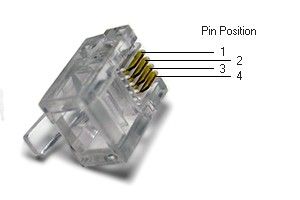 ΚΛΙΠ ΓΡΑΜΜΗΣ 6Χ4 RJ11