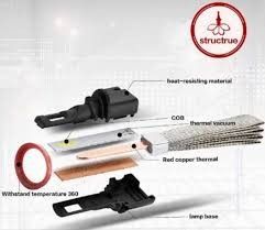 CAN BUS H4 LED 6000K TACPRO-thumb-2