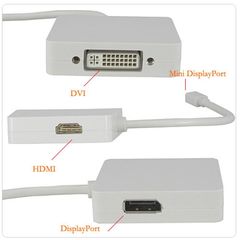 ΜΕΤΑΤΡΟΠΕΑΣ MINI DISPLAYPORT to DVI + DP + HDMI