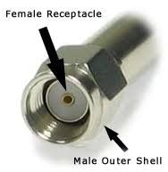 SMA MALE CONNECTOR REVERSE POLARITY ΠΡΕΣΑΡΙΣΤΟ