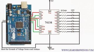 ΟΛΟΚΛΗΡΩΜΕΝΟ ΚΥΚΛΩΜΑ 74LS138