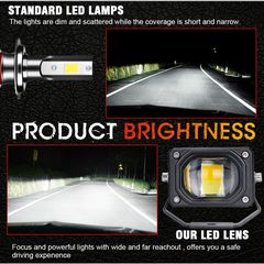 ΠΡΟΒΟΛΕΑΣ Led 30 Watt, ΠΑΡΑΛΗΛΟΓΡΑΜΜΟΣ ΟΜΙΧΛΗΣ - ΛΕΥΚΟΣ