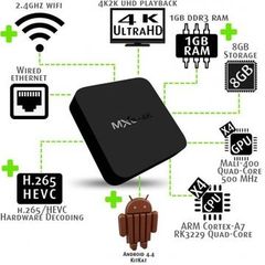 SMART TV BOX ANDROID 4K NEW GENERATION