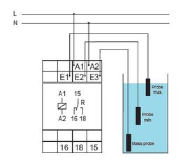 RELAY ΕΠΙΤΗΡΗΣΗΣ ΣΤΑΘΜΗΣ ΑΓΩΓΗΣ ΥΓΡΩΝ-thumb-1