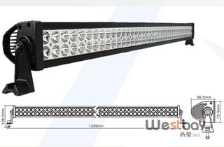 ΑΔΙΑΒΡΟΧΟΣ LED LIGHT BAR 300W 12 - 24 VDC 60/30° Combo Beam