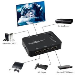 ΕΠΙΛΟΓΕΑΣ ΓΙΑ 5 HDMI ΜΕ ΤΗΛΕΧΕΙΡΙΣΤΗΡΙΟ