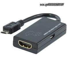 ΣΥΝΔΕΣΗ micro USB ΣΕ HDMI (MHL CABLE)