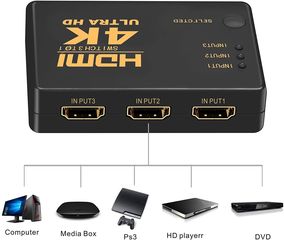 DATA SWITCH HDMI 3 ΣΕ 1 ΣΥΣΚΕΥΕΣ ΜΕ ΚΟΝΤΡΟΛ-thumb-3