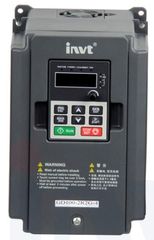 INVERTER ΙΣΧΥΟΣ 3Φ 400V 0.75 KW
